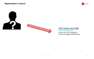 Möglichkeiten in Search
25
Chia Samen ab 4,99€
www.nu3.de/Chia-Samen
Heute schon 510 mal gekauft.
Schnell zuschlagen & 44% sparen!
 