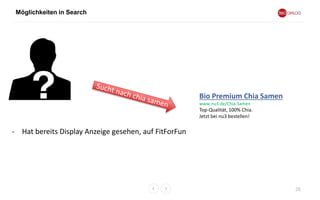 Möglichkeiten in Search
26
Bio Premium Chia Samen
www.nu3.de/Chia-Samen
Top-Qualität, 100% Chia.
Jetzt bei nu3 bestellen!
- Hat bereits Display Anzeige gesehen, auf FitForFun
 