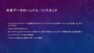 Хǩ`Υϥɥ룺TCPå
? TCPͥΥƩ`ȤͨOSΥͥåȥ`åǤϹХǩ`åҪȫ
饢
? SeastarǤȫФʤ
? ͬһͥΥѥåȤĤͬCPU˽줱CPU饹Ʃ`ҊҪo
? L2쥤ǥե`CPU̶
? ͥ_жϤޤͬһCPUǄI
 