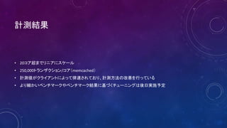 ӋyY
? 20ޤǥ˥˥`
? 250,000ȥ󥶥/memcached
? Ӌy饤Ȥˤä٤ƤꡢӋyθƤФäƤ
? 꼚٥ީ`٥ީ`Y˻Ť`˥󥰤Ռgʩ趨
 