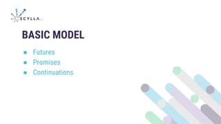 BASIC MODEL
● Futures
● Promises
● Continuations
 