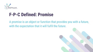 F-P-C Defined: Promise
A promise is an object or function that provides you with a future,
with the expectation that it will fulfil the future.
 