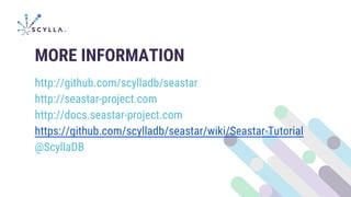 MORE INFORMATION
http://github.com/scylladb/seastar
http://seastar-project.com
http://docs.seastar-project.com
https://github.com/scylladb/seastar/wiki/Seastar-Tutorial
@ScyllaDB
 