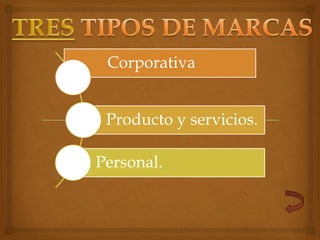 Corporativa


 Producto y servicios.

Personal.
 