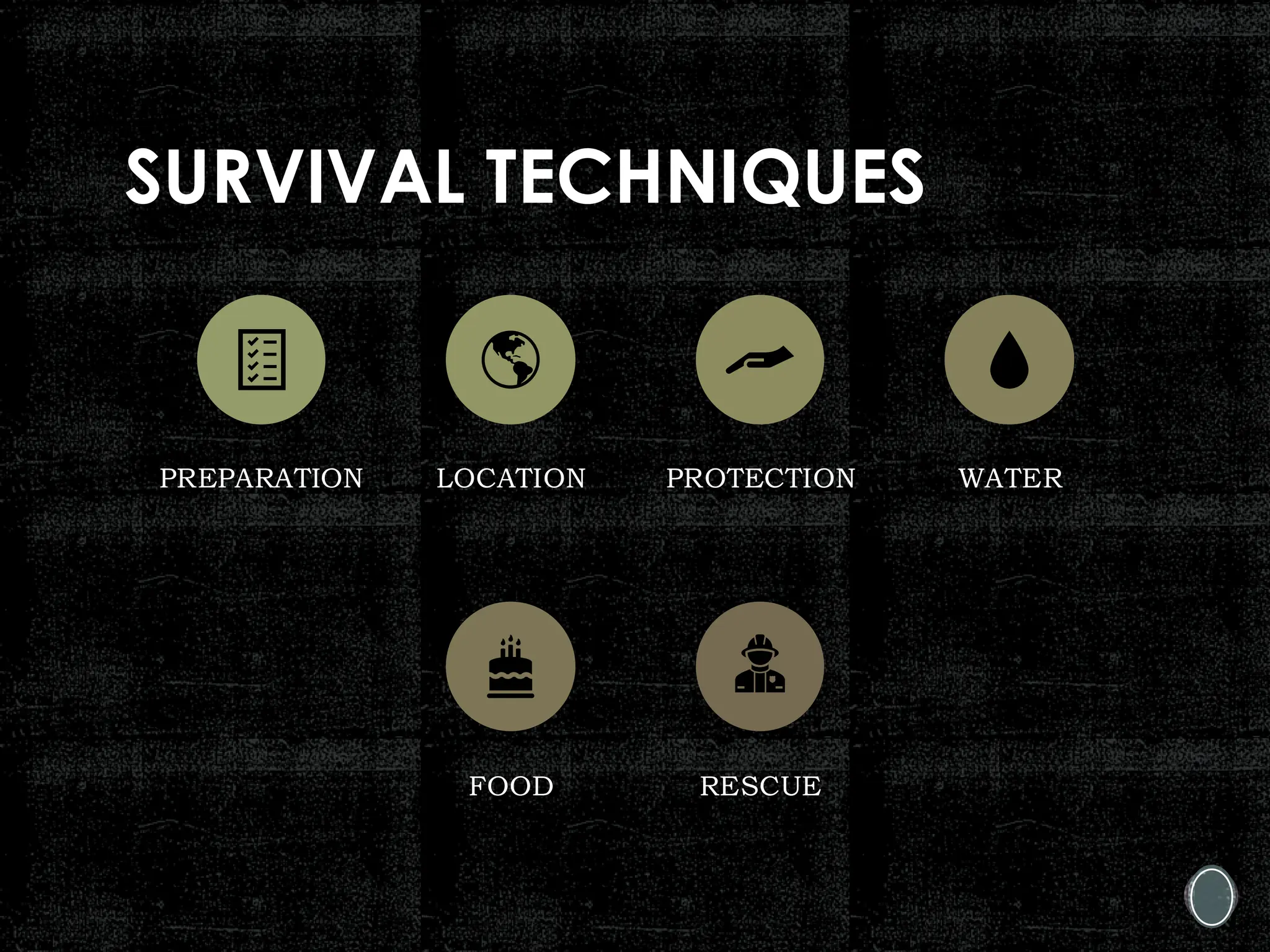 SURVIVAL TECHNIQUES
PREPARATION LOCATION PROTECTION WATER
FOOD RESCUE
 