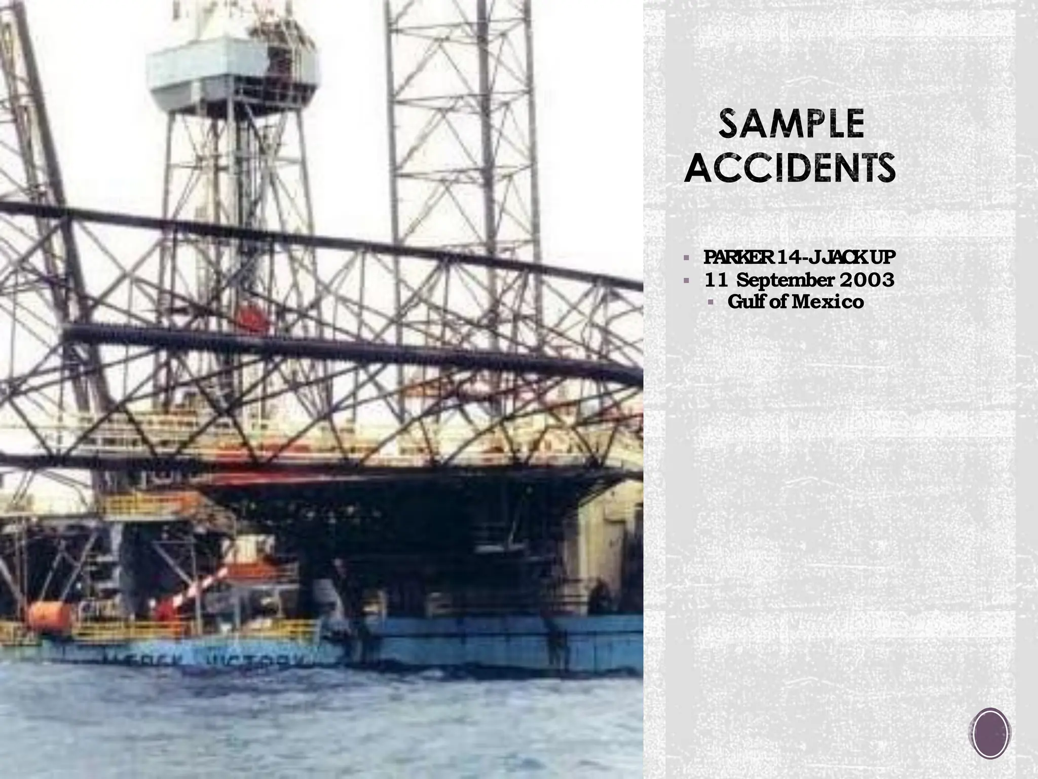 SAMPLE
ACCIDENTS
▪ PAR
K
ER14-JJ
AC
KUP
▪ 11 September 2003
▪ Gulf of Mexico
 