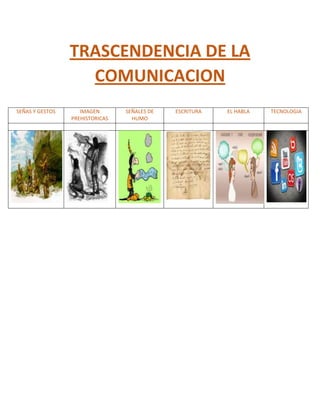 TRASCENDENCIA DE LA
COMUNICACION
SEÑAS Y GESTOS
IMAGEN
PREHISTORICAS
SEÑALES DE
HUMO
ESCRITURA
EL HABLA
TECNOLOGIA
