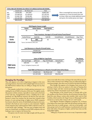 TOTAL F&B LOST REVENUE AS A RESULT OF UNSOLD SUITES & NO-SHOWS
                 Unsold Lost   No-Show Lost                   Total
     NFL          $4,044,384      $817,864                 $4,862,248                             There is meaningful lost revenue for F&B
     NBA         $15,698,183    $11,496,610               $27,194,793                             companies as a result of unsold suites and
     NHL         $13,881,780     $9,485,883               $23,367,663                             no-shows. When you include additional events
     MLB         $25,587,900    $20,470,320               $46,058,220                             and sports, this number grows even larger.
                 $59,212,247    $42,270,677              $101,482,924



                                            MLB Regular Season Length
                                  Teams          Home Games       Total Games
                                    30                81              2430

                                                       Team Inventory: Average # of Unsold Suites/Team/Game*
       Direct                 Suites/Venue             Sold (%)          Sold (#)        Unsold/Game        Unsold/Season        Avg. Price
       Suite                         78                   80%              62                   16              38,880             $2,700
      Revenue               *Source: Suite Model v01 (BR); ALSD




                                  Lost Revenue as a Result of Unsold Suites
                                               Unsold Lost
                                             $104,976,000


                                                      Value of F&B Per Caps/Suite                                               *No-Shows
                             Per Cap Range            $/Person      Avg. # of People      Value/Suite                           No-Show %
                                $40-$50                 $45                15                $675                                  20%
      F&B Suite             *Source: The Bigelow Companies; ALSD

      Revenue
                                          Total F&B Lost Revenue as a Result of Unsold Suites & No-Shows
                                                  Unsold Lost     No-Show Lost          Total
                                                  $25,587,900     $20,470,320       $46,058,220


Changing the Paradigm                                                       years to not make this an issue. As long as the teams did not see a de-
That cycle appears to be what is beginning to happen in this roots          cline in what customers were willing to pay (as evidenced by high re-
and wings business. Interviews with multiple high-level executives in       newal percentages), then there was no need for this kind of thinking.
the F&B business indicate they are willing to change the way they                Now though, that appears to be changing. Some teams are be-
do business.                                                                ginning to look at this as an option in the name of keeping their
     One popular method that is finally gaining momentum is in-             customers happy and their renewal percentages higher. One price
cluding the cost of F&B in the price of the suite. On nightly rentals,      options have shown real promise in new charter clubs.
this practice is fairly common, especially in venues such as the home            Greg Hanrahan at the United Center in Chicago tells us that
of the Utah Jazz, EnergySolutions Arena, a building that is inde-           the members of the Harris Club love the all-inclusive pricing. We’ve
pendently run. Big F&B has wanted to do this for years and years,           heard the same thing at various other member clubs, such as Club
because it creates cost certainty, but the teams have resisted to date      Cambria, which started at the Target Center in Minneapolis and has
because a la carte pricing brings in higher prices (F&B companies           moved on to various other venues in the U.S. and Canada.
have known about the secrets of individually pricing items for years,            Chris Bigelow, President of Bigelow Companies, Inc. in Kansas
and that’s why food can cost so much at a nice restaurant). Nightly         City, believes the reason these clubs with all-inclusive pricing work is
rental companies don’t understand how F&B is ordered in some cas-           because they cater to smaller groups – only two to four people – and
es and merely order “packages.” This may start to happen more and           these groups tend to be small businesses or professionals such as law
more on a leased basis, according to several F&B companies who are          firms with tickets. Occupancy is higher, and the buyer does not like
looking at ways to improve the bottom line.                                 being billed nightly.
     Occupancy rates for teams were high enough until the past two                 Filling up a 16-person suite is not so easy. Corporations might


24           S E A T
 