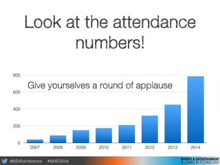 @SEATconference #SEAT2014
Look at the attendance
numbers!
0
200
400
600
800
2007 2008 2009 2010 2011 2012 2013 2014
Give y...