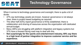 Digital Maturity AssessmentTM of the Sports and Entertainment Industry