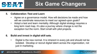 Digital Maturity AssessmentTM of the Sports and Entertainment Industry