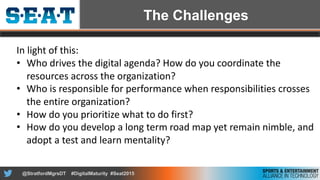 Digital Maturity AssessmentTM of the Sports and Entertainment Industry