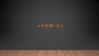 2. MODELLING
 