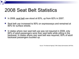 2008 Seat Belt Statistics
 In 2008, seat belt use stood at 83%, up from 82% in 2007.
 Seat belt use increased to 90% on expressways and remained at
80% for surface streets.
 In states where rear seat belt use was not required in 2008, only
66% of adult passengers wore their seat belts while sitting in the
backseat. In states where rear seat belt was required, 85% of adult
backseat passengers buckled up.
Source: The National Highway Traffic Safety Administration (NHTSA)
 