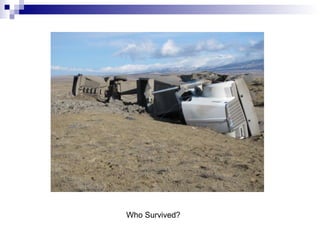 Who Survived?
 