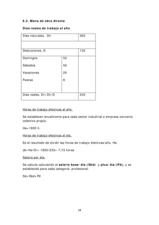 6 .2 . Mano de obra directa
Días reales de trabajo al año
Días naturales, Dn 365
Deducciones, D 132
Domingos
Sábados
Vacaciones
Fiestas
52
52
20
8
Días reales, Dr= Dn-D 233
Horas de trabajo efectivas al año.
Se establecen anualmente para cada sector industrial o empresa convenio
colectivo propio.
He= 1800 h.
Horas de trabajo efectivas al día.
Es el resultado de dividir las horas de trabajo efectivas/ año, He.
Jd= He/ Dr= 1800/ 233= 7,73 horas
Salario por día.
Se calcula calculando el salario base/ día ( Sbd) y plus/ día ( Pd) , y es
establecido para cada categoría profesional:
Sd= Sbd+ Pd
18
 