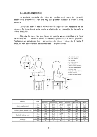 2.4. Estudio ergonómico
La postura correcta del niño es fundamental para su correcto
desarrollo y crecimiento. Por ello hay que prestar especial atención a este
aspecto.
La espalda debe ir recta, formando un ángulo de 90º respecto de las
piernas. Se incentivará esta postura añadiendo un respaldo del tamaño y
forma adecuada.
Además de esto, hay que tener en cuenta varias medidas a la hora
del diseño del asiento, como la distancia poplítea y la altura poplítea.
Realizando un estudio de los percentiles de niños y niñas de 4 hasta 7
años, se han seleccionado estas medidas significativas:
3
 
