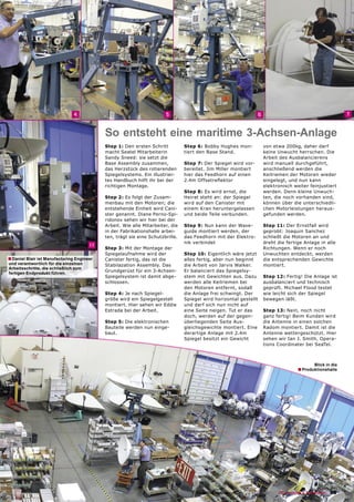 4                                       5                                           6                                          7


                                            So entsteht eine maritime 3-Achsen-Anlage
                                            Step 1: Den ersten Schritt          Step 6: Bobby Hughes mon-              von etwa 200kg, daher darf
                                            macht Seatel Mitarbeiterin          tiert den Base Stand.                  keine Unwucht herrschen. Die
                                            Sandy Sneed: sie setzt die                                                 Arbeit des Ausbalancierens
                                            Base Assembly zusammen,             Step 7: Der Spiegel wird vor-          wird manuell durchgeführt,
                                            das Herzstück des rotierenden       bereitet. Jim Miller montiert          anschließend werden die
                                            Spiegelsystems. Ein illustrier-     hier das Feedhorn auf einen            Keilriemen der Motoren wieder
                                            tes Handbuch hilft ihr bei der      2.4m Offsetreﬂektor                    eingelegt, und nun kann
                                            richtigen Montage.                                                         elektronisch weiter feinjustiert
                                                                                Step 8: Es wird ernst, die             werden. Denn kleine Unwuch-
                                            Step 2: Es folgt der Zusam-         Heirat steht an: der Spiegel           ten, die noch vorhanden sind,
                                            menbau mit den Motoren; die         wird auf den Canister mit              können über die unterschiedli-
                                            entstehende Einheit wird Cani-      einem Kran heruntergelassen            chen Motorleistungen heraus-
                                            ster genannt. Diane Perno-Spi-      und beide Teile verbunden.             gefunden werden.
                                            ridonov sehen wir hier bei der
                                            Arbeit. Wie alle Mitarbeiter, die   Step 9: Nun kann der Wave-             Step 11: Der Ernstfall wird
                                            in der Fabrikationshalle arbei-     guide montiert werden, der             geprobt: Joaquin Sanchez
                                            ten, trägt sie eine Schutzbrille.   das Feedhorn mit der Elektro-          schließt die Motoren an und
                                                                                nik verbindet                          dreht die fertige Anlage in alle
                                       11
                                            Step 3: Mit der Montage der                                                Richtungen. Wenn er noch
                                            Spiegelaufnahme wird der            Step 10: Eigentlich wäre jetzt         Unwuchten entdeckt, werden
■ Daniel Blair ist Manufacturing Engineer   Canister fertig, das ist die        alles fertig, aber nun beginnt         die entsprechenden Gewichte
und verantwortlich für die einzelnen        Stabilazation Assembly. Das         die Arbeit von Jarvis Walker.          montiert.
Arbeitsschritte, die schließlich zum
fertigen Endprodukt führen.
                                            Grundgerüst für ein 3-Achsen-       Er balanciert das Spiegelsy-
                                            Spiegelsystem ist damit abge-       stem mit Gewichten aus. Dazu           Step 12: Fertig! Die Anlage ist
                                            schlossen.                          werden alle Keilriemen bei             ausbalanciert und technisch
                                                                                den Motoren entfernt, sodaß            geprüft. Michael Flood testet
                                            Step 4: Je nach Spiegel-            die Anlage frei schwingt. Der          wie leicht sich der Spiegel
                                            größe wird ein Spiegelgestell       Spiegel wird horizontal gestellt       bewegen läßt.
                                            montiert. Hier sehen wir Eddie      und darf sich nun nicht auf
                                            Estrada bei der Arbeit.             eine Seite neigen. Tut er das          Step 13: Nein, noch nicht
                                                                                doch, werden auf der gegen-            ganz fertig! Beim Kunden wird
                                            Step 5: Die elektronischen          überliegenden Seite Aus-               die Antenne in einen solchen
                                            Bauteile werden nun einge-          gleichsgewichte montiert. Eine         Radom montiert. Damit ist die
                                            baut.                               derartige Anlage mit 2.4m              Antenne wettergeschützt. Hier
                                                                                Spiegel besitzt ein Gewicht            sehen wir Ian J. Smith, Opera-
                                                                                                                       tions Coordinater bei SeaTel.



                                                                                                                                               Blick in die
                                                                                                                                       ■ Produktionshalle




                                                                                     www.TELE-satellite.com — 12-01/2009 — TELE-satellite & Broadband   85
 