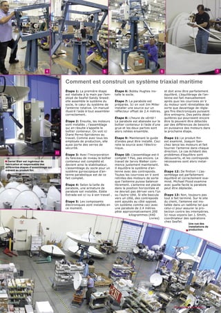 4                                   5                                             6                                        7


                                           Comment est construit un système triaxial maritime
                                           Étape 1: La première étape           Étape 6: Bobby Hughes ins-              et doit ainsi être parfaitement
                                           est réalisée à la main par l’em-     talle le socle.                         équilibré. L’équilibrage de l’an-
                                           ployé de SeaTel Sandy Sneed:                                                 tenne est fait manuellement
                                           elle assemble le système du          Étape 7: La parabole est                après quoi les courroies en V
                                           socle, le cœur du système de         préparée. Ici on voit Jim Miller        du moteur sont réinstallées de
                                           l’antenne rotative. Un manuel        installer une source sur un             sorte que davantage de régla-
                                           illustré l’aide à tout assembler     réﬂecteur offset de 2.4 mètres.         ges ﬁns électroniques puissent
                                           correctement.                                                                être entrepris. Des petits désé-
                                                                                Étape 8: L’heure de vérité !            quilibres qui pourraient encore
                                           Étape 2: Ensuite, les moteurs        La parabole est abaissée sur le         être là peuvent être détectés
                                           sont installés ; l’assemblage        boîtier conteneur à l’aide d’une        par des différences de besoins
                                           qui en résulte s’appelle le          grue et les deux parties sont           en puissance des moteurs dans
                                           boîtier conteneur. On voit ici       alors reliées ensemble.                 la prochaine étape.
                                           Diane Perno-Spiridonov au
                                           travail. Comme avec tous les         Étape 9: Maintenant le guide            Étape 11: Le produit ﬁni
                                           employés de production, elle         d’ondes peut être installé. Ceci        est examiné. Joaquin San-
                                           aussi porte des verres de            relie la source avec l’électro-         chez lance les moteurs et fait
                                           sécurité.                            nique.                                  tourner l’antenne dans chaque
                                                                                                                        direction. Le cas échéant des
                                      11
                                           Étape 3: Avec l’incorporation        Étape 10: L’assemblage est-il           problèmes d’équilibre sont
                                           du faisceau de niveau le boîtier     complet ? Pas, pas encore. Le           découverts, et les contrepoids
■ Daniel Blair est ingénieur de            conteneur est complété et            travail de Jarvis Walker com-           nécessaires sont alors instal-
fabrication et responsable des             devient ainsi le stabilisateur.      mence justement maintenant.             lés.
différentes étapes d’assemblage qui        L’assemblage du socle pour un        Il équilibre le système d’an-
mènent au produit ﬁni.                     système gyroscopique d’an-           tenne avec des contrepoids.             Étape 12: De ﬁnition ! L’as-
                                           tenne parabolique est de ce          Toutes les courroies en V sont          semblage est parfaitement
                                           fait complet.                        retirées des moteurs de sorte           équilibré et correctement exa-
                                                                                que l’antenne puisse balancer           miné. Michael Flood examine
                                           Étape 4: Selon la taille de          librement. L’antenne est placée         avec quelle facile la parabole
                                           parabole, une armature de            dans la position horizontale et         peut être déplacée.
                                           parabole est installée. Eddie        ne devrait pas dériver vers l’un
                                           Estrada est ici vu à son travail .   ou l’autre côté. Si elle bascule        Étape 13: Non, toujours pas
                                                                                vers un côté, des contrepoids           tout à fait terminé. Sur le site
                                           Étape 5: Les composants              sont ajoutés au côté opposé.            du client, l’antenne est ins-
                                           électroniques sont installés en      Un système comme ceci avec              tallée dans un radôme tel que
                                           ce moment.                           une parabole de 2.4 mètres              celui-ci pour assurer la pro-
                                                                                pèse approximativement 200              tection contre les intempéries.
                                                                                           kilogrammes (440             Ici nous voyons Ian J. Smith,
                                                                                                          Livres)       coordinateur des opérations
                                                                                                                        chez SeaTel.
                                                                                                                                         Une vue des
                                                                                                                                         installations de
                                                                                                                                       ■ production.




                                                                                     www.TELE-satellite.com — 12-01/2009 — TELE-satellite & Broadband   85
 