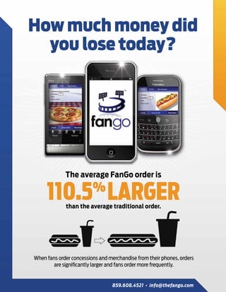 How much money did
  you lose today?




             The average FanGo order is

     110.5 LARGER        %
             than the average traditional order.




When fans order concessions and merchandise from their phones, orders
        are significantly larger and fans order more frequently.


                                 859.608.4521 • info@thefango.com
 