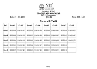 School: SCSE
                                       SEATING ARRANGEMENT
                                              CAT - I Examination
       Date: 21 - 02 - 2013                          Slot: E2                   Time: 3.00 - 4.30

                                          Room - SJT 404
RC    Col-1      Col-2       Col-3   Col-4      Col-5      Col-6   Col-7     Col-8

Row-1 11BCS0059 11BCS0117 11BCS0078 11BCS0123 11BCS0089 12MSC0061 11BCS0102 11BCE0271


Row-2 11BCS0060 11BCS0118 11BCS0079 11BCS0124 11BCS0090 12MSC0067 11BCS0103 11BCE0487


Row-3 11BCS0064 11BCS0119 11BCS0080 11BCS0125 11BCS0093 12MSC0069 11BCS0105 10BCE0370


Row-4 11BCS0067 11BCS0120 11BCS0082 11BCS0127 11BCS0096 12MSC0070 11BCS0109


Row-5 11BCS0075 11BCS0121 11BCS0087 11BCS0128 11BCS0101 12MSC0071 11BCS0116




                                                    11/12
 