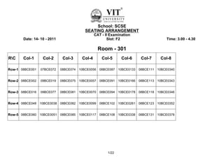 School: SCSE
                                           SEATING ARRANGEMENT
                                                 CAT - II Examination
       Date: 14- 10 - 2011                              Slot: F2                          Time: 3.00 - 4.30

                                                    Room - 301
RC    Col-1      Col-2       Col-3      Col-4       Col-5      Col-6       Col-7      Col-8

Row-1 08BCE001   07BCE072    08BCE074   10BCE0056   08BCE087   10BCE0133   08BCE111   10BCE0340


Row-2 08BCE002   09BCE019    08BCE075   10BCE0057   08BCE091   10BCE0166   08BCE113   10BCE0343


Row-3 08BCE016   09BCE077    08BCE081   10BCE0070   08BCE094   10BCE0178   08BCE118   10BCE0346


Row-4 08BCE048 10BCE0038 08BCE082 10BCE0099 08BCE102 10BCE0261 08BCE123 10BCE0352


Row-5 08BCE060 10BCE0051 08BCE085 10BCE0117 08BCE108 10BCE0338 08BCE131 10BCE0378




                                                        1/22
 