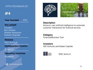 HTTP://TECHSAUCE.CO
Description
Active.ai, uses artificial intelligence to automate
customer interactions for financial se...