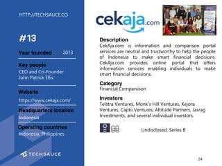 HTTP://TECHSAUCE.CO
Description
CekAja.com is information and comparison portal
services are neutral and trustworthy to he...