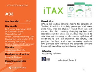 HTTP://TECHSAUCE.CO
Description
iTAX is the leading personal income tax solutions in
Thailand. Its mission is to help peop...
