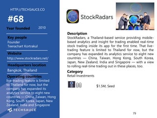 HTTP://TECHSAUCE.CO
Description
StockRadars, a Thailand-based service providing mobile-
based analytics and insight for tr...