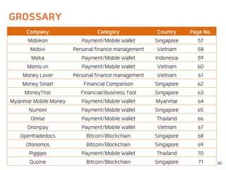 GLOSSARY
90
Company Category Country Page No.
Mobikon Payment/Mobile Wallet Singapore 57
Mobivi Personal Finance Vietnam 5...