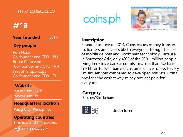 Southeast Asia S Top 75 Fintech Startups Report