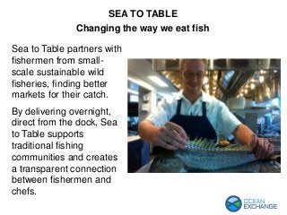 Sea to Table partners with
fishermen from small-
scale sustainable wild
fisheries, finding better
markets for their catch.
By delivering overnight,
direct from the dock, Sea
to Table supports
traditional fishing
communities and creates
a transparent connection
between fishermen and
chefs.
SEA TO TABLE
Changing the way we eat fish
 