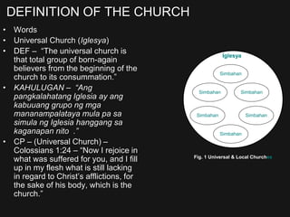 DEFINITION OF THE CHURCH
• Words
• Universal Church (Iglesya)
• DEF – “The universal church is
that total group of born-again
believers from the beginning of the
church to its consummation.”
• KAHULUGAN – “Ang
pangkalahatang Iglesia ay ang
kabuuang grupo ng mga
mananampalataya mula pa sa
simula ng Iglesia hanggang sa
kaganapan nito .”
• CP – (Universal Church) –
Colossians 1:24 – “Now I rejoice in
what was suffered for you, and I fill
up in my flesh what is still lacking
in regard to Christ’s afflictions, for
the sake of his body, which is the
church.”
Iglesya
Simbahan
Simbahan
Simbahan
Simbahan
Simbahan
Simbahan
Fig. 1 Universal & Local Churches
 