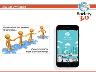 SHARED OWNERSHIP
shared ownership
block chain technology
Decentralized Autonomous
Organizations
 