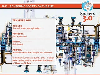 2015 : A CHAORDIC SOCIETY ON THE RISE
TODAY
Uber,
the world’s largest taxi company
owns no vehicles.
Facebook,
the world’s most popular media owner
creates no content.
Alibaba,
the world’s most valuable retailer
has no inventory.
Airbnb,
the world’s largest accommodation
provider owns no real estate or beds.
TEN YEARS AGO
YouTube,
the first video was uploaded
Facebook,
just a year old
Bitcoin,
didn't exist
Android,
a small startup that Google just acquired
6.4 billion humans on Earth, only ~1 billion
were online, and none of them had heard
of Uber or AirBnb
 