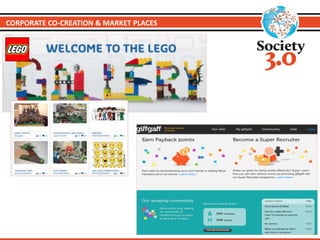 CORPORATE CO-CREATION & MARKET PLACES
 