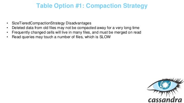 Understanding stock options table