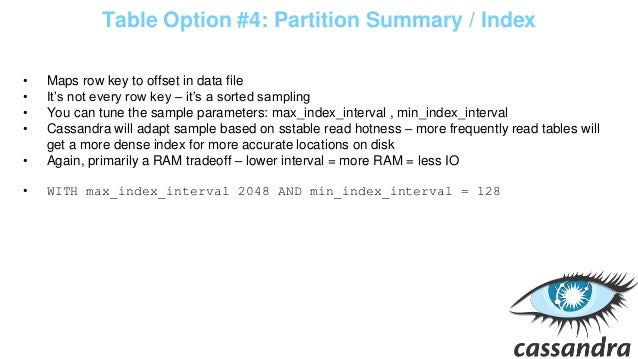 Understanding stock options table