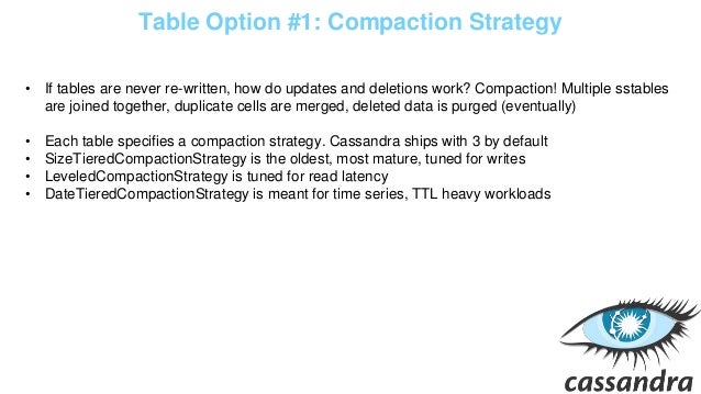 Understanding stock options table