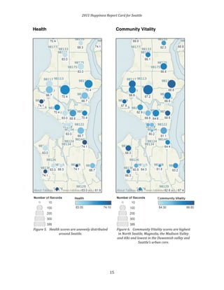 2011 
Happiness 
Report 
Card 
for 
Seattle 
1 
5 
Health 
Figure 
5. 
Health 
scores 
are 
unevenly 
distributed 
around 
Seattle. 
Community Vitality 
Figure 
6. 
Community 
Vitality 
scores 
are 
highest 
in 
North 
Seattle, 
Magnolia, 
the 
Madison 
Valley 
and 
Alki 
and 
lowest 
in 
the 
Duwamish 
valley 
and 
Seattle’s 
urban 
core. 
 