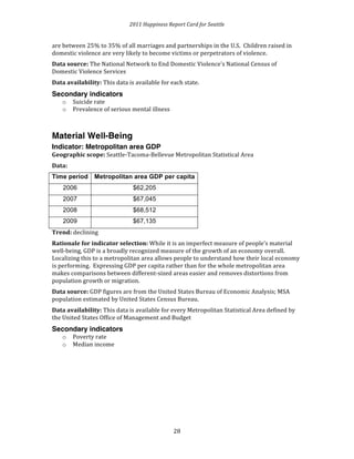 2011 
Happiness 
Report 
Card 
for 
Seattle 
are 
between 
25% 
to 
35% 
of 
all 
marriages 
and 
partnerships 
in 
the 
U.S. 
Children 
raised 
in 
domestic 
violence 
are 
very 
likely 
to 
become 
victims 
or 
perpetrators 
of 
violence. 
Data 
source: 
The 
National 
Network 
to 
End 
Domestic 
Violence's 
National 
Census 
of 
2 
8 
Domestic 
Violence 
Services 
Data 
availability: 
This 
data 
is 
available 
for 
each 
state. 
Secondary indicators 
o Suicide 
rate 
o Prevalence 
of 
serious 
mental 
illness 
Material Well-Being 
Indicator: Metropolitan area GDP 
Geographic 
scope: 
Seattle-­‐Tacoma-­‐Bellevue 
Metropolitan 
Statistical 
Area 
Data: 
Time period Metropolitan area GDP per capita 
2006 $62,205 
2007 $67,045 
2008 $68,512 
2009 $67,135 
Trend: 
declining 
Rationale 
for 
indicator 
selection: 
While 
it 
is 
an 
imperfect 
measure 
of 
people’s 
material 
well-­‐being, 
GDP 
is 
a 
broadly 
recognized 
measure 
of 
the 
growth 
of 
an 
economy 
overall. 
Localizing 
this 
to 
a 
metropolitan 
area 
allows 
people 
to 
understand 
how 
their 
local 
economy 
is 
performing. 
Expressing 
GDP 
per 
capita 
rather 
than 
for 
the 
whole 
metropolitan 
area 
makes 
comparisons 
between 
different-­‐sized 
areas 
easier 
and 
removes 
distortions 
from 
population 
growth 
or 
migration. 
Data 
source: 
GDP 
figures 
are 
from 
the 
United 
States 
Bureau 
of 
Economic 
Analysis; 
MSA 
population 
estimated 
by 
United 
States 
Census 
Bureau. 
Data 
availability: 
This 
data 
is 
available 
for 
every 
Metropolitan 
Statistical 
Area 
defined 
by 
the 
United 
States 
Office 
of 
Management 
and 
Budget 
Secondary indicators 
o Poverty 
rate 
o Median 
income 
 