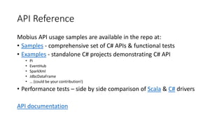 API Reference
Mobius API usage samples are available in the repo at:
• Samples - comprehensive set of C# APIs & functional tests
• Examples - standalone C# projects demonstrating C# API
• Pi
• EventHub
• SparkXml
• JdbcDataFrame
• … (could be your contribution!)
• Performance tests – side by side comparison of Scala & C# drivers
API documentation
 