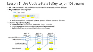 Lesson 1: Use UpdateStateByKey to join DStreams
• Use Case - merge click and impression streams within an application time window
• Why not Stream-stream joins?
• Application time is not supported in Spark 1.6. Window Operations is based on wall-clock.
• Solution – UpdateStateByKey
• UpdateStateByKey takes a custom JoinFunction as input parameter;
• Custom JoinFunction enforces time window based on Application Time;
• UpdateStabeByKey maintains partially joined events as the state
Impression DStream
Click DStream
Batch job 1
RDD @ time 1
Batch job 2
RDD @ time 2
State DStream
UpdateStateByKey
Batch job 3
RDD @ time 3
 