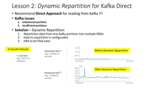 • Recommend Direct Approach for reading from Kafka !!!
• Kafka issues
1. Unbalanced partition
2. Insufficient partitions
• Solution – Dynamic Repartition
1. Repartition data from one Kafka partition into multiple RDDs
2. How to repartition is configurable
3. JIRA to be filed soon
Lesson 2: Dynamic Repartition for Kafka Direct
After Dynamic Repartition
Before Dynamic Repartition2-minute interval
 