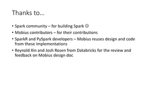 Thanks to…
• Spark community – for building Spark 
• Mobius contributors – for their contributions
• SparkR and PySpark developers – Mobius reuses design and code
from these implementations
• Reynold Xin and Josh Rosen from Databricks for the review and
feedback on Mobius design doc
 