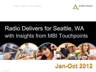 RADIO TODAY BY THE NUMBERS




        Radio Delivers for Seattle, WA
        with Insights from MBI Touchpoints




1
© 2012 Arbitron Inc.
 