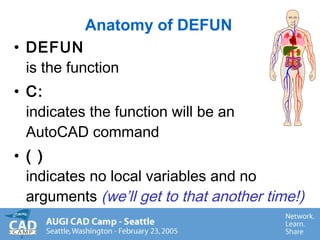 • DEFUN
is the function
• C:
indicates the function will be an
AutoCAD command
• ( )
indicates no local variables and no
arguments (we’ll get to that another time!)
Anatomy of DEFUN
 