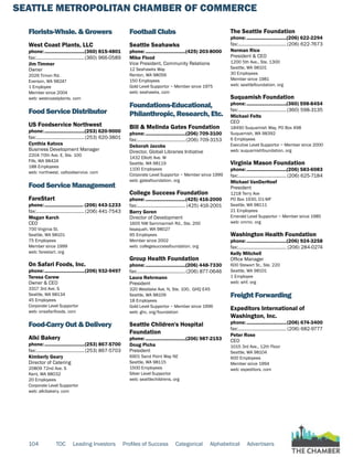 SEATTLE METROPOLITAN CHAMBER OF COMMERCE
104 TOC Leading Investors Profiles of Success Categorical Alphabetical Advertisers
Florists-Whsle. & Growers
West Coast Plants, LLC
phone:...............................(360) 815-4801
fax:......................................(360) 966-0589
Jim Timmer
Owner
2026 Timon Rd.
Everson, WA 98247
1 Employee
Member since 2004
web: westcoastplants. com
Food Service Distributor
US Foodservice Northwest
phone:...............................(253) 620-9000
fax:......................................(253) 620-3801
Cynthia Katocs
Business Development Manager
2204 70th Ave. E, Ste. 100
Fife, WA 98424
188 Employees
web: northwest. usfoodservice. com
Food Service Management
FareStart
phone:.............................. (206) 443-1233
fax:......................................(206) 441-7543
Megan Karch
CEO
700 Virginia St.
Seattle, WA 98101
75 Employees
Member since 1999
web: farestart. org
On Safari Foods, Inc.
phone:...............................(206) 932-9497
Teresa Carew
Owner & CEO
3317 3rd Ave. S
Seattle, WA 98134
45 Employees
Corporate Level Supportor
web: onsafarifoods. com
Food-Carry Out & Delivery
Alki Bakery
phone:...............................(253) 867-5700
fax:......................................(253) 867-5703
Kimberly Geary
Director of Catering
20809 72nd Ave. S
Kent, WA 98032
20 Employees
Corporate Level Supportor
web: alkibakery. com
Football Clubs
Seattle Seahawks
phone:...............................(425) 203-8000
Mike Flood
Vice President, Community Relations
12 Seahawks Way
Renton, WA 98056
150 Employees
Gold Level Supportor ~ Member since 1975
web: seahawks. com
Foundations-Educational,
Philanthropic, Research, Etc.
Bill & Melinda Gates Foundation
phone:...............................(206) 709-3100
fax:......................................(206) 709-3153
Deborah Jacobs
Director, Global Libraries Initiative
1432 Elliott Ave. W
Seattle, WA 98119
1100 Employees
Corporate Level Supportor ~ Member since 1999
web: gatesfoundation. org
College Success Foundation
phone:...............................(425) 416-2000
fax:...................................... (425) 416-2001
Barry Goren
Director of Development
1605 NW Sammamish Rd., Ste. 200
Issaquah, WA 98027
95 Employees
Member since 2002
web: collegesuccessfoundation. org
Group Health Foundation
phone:...............................(206) 448-7330
fax:......................................(206) 877-0646
Laura Rehrmann
President
320 Westlake Ave. N, Ste. 100, GHQ E45
Seattle, WA 98109
18 Employees
Gold Level Supportor ~ Member since 1996
web: ghc. org/foundation
Seattle Children's Hospital
Foundation
phone:...............................(206) 987-2153
Doug Picha
President
6901 Sand Point Way NE
Seattle, WA 98115
1500 Employees
Silver Level Supportor
web: seattlechildrens. org
The Seattle Foundation
phone:...............................(206) 622-2294
fax:......................................(206) 622-7673
Norman Rice
President & CEO
1200 5th Ave., Ste. 1300
Seattle, WA 98101
30 Employees
Member since 1981
web: seattlefoundation. org
Suquamish Foundation
phone:...............................(360) 598-8454
fax:......................................(360) 598-3135
Michael Felts
CEO
18490 Suquamish Way, PO Box 498
Suquamish, WA 98392
6 Employees
Executive Level Supportor ~ Member since 2000
web: suquamishfoundation. org
Virginia Mason Foundation
phone:...............................(206) 583-6083
fax:...................................... (206) 625-7184
Michael VanDerHoef
President
1218 Terry Ave
PO Box 1930, D1-MF
Seattle, WA 98111
21 Employees
Emerald Level Supportor ~ Member since 1985
web: vmmc. org
Washington Health Foundation
phone:...............................(206) 924-3258
fax:...................................... (206) 284-0274
Kelly Mitchell
Office Manager
600 Stewart St., Ste. 220
Seattle, WA 98101
1 Employee
web: whf. org
Freight Forwarding
Expeditors International of
Washington, Inc.
phone:...............................(206) 674-3400
fax:...................................... (206) 682-9777
Peter Rose
CEO
1015 3rd Ave., 12th Floor
Seattle, WA 98104
600 Employees
Member since 1994
web: expeditors. com
 