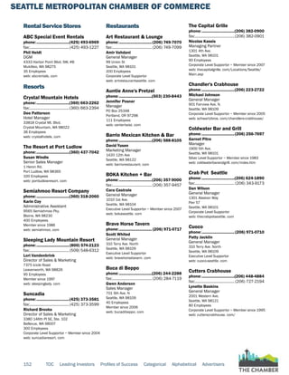 SEATTLE METROPOLITAN CHAMBER OF COMMERCE
152 TOC Leading Investors Profiles of Success Categorical Alphabetical Advertisers
Rental Service Stores
ABC Special Event Rentals
phone:...............................(425) 493-6969
fax:......................................(425) 493-1227
Phil Heidt
DGM
4333 Harbor Point Blvd. SW, #B
Mukilteo, WA 98275
35 Employees
web: abcrentals. com
Resorts
Crystal Mountain Hotels
phone:...............................(360) 663-2262
fax:......................................(360) 663-2394
Dee Patterson
Hotel Manager
33818 Crystal Mt. Blvd.
Crystal Mountain, WA 98022
36 Employees
web: crystalhotels. com
The Resort at Port Ludlow
phone:...............................(360) 437-7042
Susan Windle
Senior Sales Manager
1 Heron Rd.
Port Ludlow, WA 98365
100 Employees
web: portludlowresort. com
Semiahmoo Resort Company
phone:...............................(360) 318-2060
Karin Coy
Administrative Assistant
9565 Semiahmoo Pky.
Blaine, WA 98230
400 Employees
Member since 1986
web: semiahmoo. com
Sleeping Lady Mountain Resort
phone:...............................(800) 574-2123
fax:......................................(509) 548-6312
Lori Vandenbrink
Director of Sales & Marketing
7375 Icicle Road
Leavenworth, WA 98826
95 Employees
Member since 1997
web: sleepinglady. com
Suncadia
phone:...............................(425) 373-3581
fax:......................................(425) 373-3599
Richard Brooks
Director of Sales & Marketing
3380 146th Pl SE, Ste. 102
Bellevue, WA 98007
300 Employees
Corporate Level Supportor ~ Member since 2004
web: suncadiaresort. com
Restaurants
Art Restaurant & Lounge
phone:...............................(206) 749-7070
fax:...................................... (206) 749-7099
Amir Vahdani
General Manager
99 Union St
Seattle, WA 98101
200 Employees
Corporate Level Supportor
web: artrestaurantseattle. com
Auntie Anne's Pretzel
phone:...............................(503) 230-8443
Jennifer Posner
Manager
PO Box 25348
Portland, OR 97298
111 Employees
web: centertwist. com
Barrio Mexican Kitchen & Bar
phone:...............................(206) 588-8105
David Yusen
Marketing Manager
1420 12th Ave
Seattle, WA 98122
web: barriorestaurant. com
BOKA Kitchen + Bar
phone:...............................(206) 357-9000
fax:...................................... (206) 357-9457
Cara Castrale
General Manager
1010 1st Ave.
Seattle, WA 98104
Executive Level Supportor ~ Member since 2007
web: bokaseattle. com
Brave Horse Tavern
phone:............................... (206) 971-0717
Scott Whited
General Manager
310 Terry Ave. North
Seattle, WA 98109
Executive Level Supportor
web: bravehorsetavern. com
Buca di Beppo
phone:...............................(206) 244-2288
fax:...................................... (206) 284-7119
Gwen Anderson
Sales Manager
701 9th Ave. N
Seattle, WA 98109
40 Employees
Member since 2006
web: bucadibeppo. com
The Capital Grille
phone:...............................(206) 382-0900
fax:......................................(206) 382-0901
Nicolas Kassis
Managing Partner
1301 4th Ave.
Seattle, WA 98101
90 Employees
Corporate Level Supportor ~ Member since 2007
web: thecapitalgrille. com/Locations/Seattle/
Main.asp
Chandler's Crabhouse
phone:...............................(206) 223-2722
Michael Johnson
General Manager
901 Fairview Ave. N.
Seattle, WA 98109
Corporate Level Supportor ~ Member since 2005
web: schwartzbros. com/chandlers-crabhouse/
Coldwater Bar and Grill
phone:...............................(206) 256-7697
Garnet Pitre
Manager
1900 5th Ave.
Seattle, WA 98101
Silver Level Supportor ~ Member since 1983
web: coldwaterbarandgrill. com/index.htm
Crab Pot Seattle
phone:...............................(206) 624-1890
fax:...................................... (206) 343-9173
Dan Wilson
General Manager
1301 Alaskan Way
Pier 57
Seattle, WA 98101
Corporate Level Supportor
web: thecrabpotseattle. com
Cuoco
phone:...............................(206) 971-0710
Patty Jacklin
General Manager
310 Terry Ave. North
Seattle, WA 98109
Executive Level Supportor
web: cuoco-seattle. com
Cutters Crabhouse
phone:...............................(206) 448-4884
fax:...................................... (206) 727-2194
Lynette Baskins
General Manager
2001 Western Ave.
Seattle, WA 98121
80 Employees
Corporate Level Supportor ~ Member since 1995
web: cutterscrabhouse. com/
 